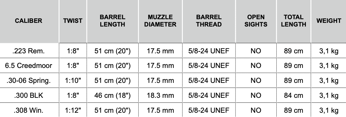 BA13 TD THUMBHOLE GREEN